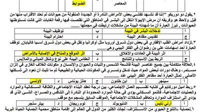 أسئلة متوقعة في الفلسفة والمنطق قبل الامتحان النهائي 2024.. أهم 100 سؤال