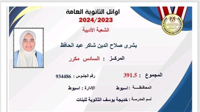 عائلة أطباء.. السادسة على الثانوية العامة 