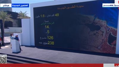 الإسكان: 240 مليار جنيه حجم الاستثمارات بالعلمين الجديدة من خلال 126 مشروعا
