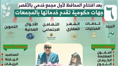 محافظ الأقصر يفتتح أول مجمع خدمي بأرمنت لخدمة أكثر من 22 ألف نسمة