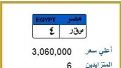 طرح لوحة مرور مميزة للتزايد تخطت الـ3 ملايين جنيه.. صقر 4