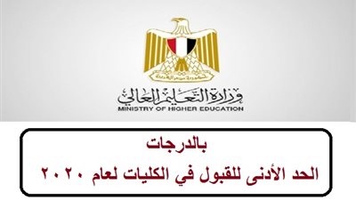 الحد الأدنى لتنسيق الجامعات الحكومية المرحلة الأولى جميع الكليات
