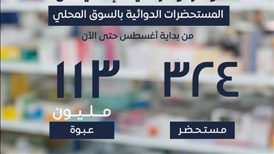 هيئة الدواء: ضخ 113 مليون عبوة دوائية لـ 324 مستحضرًا بالسوق المصري