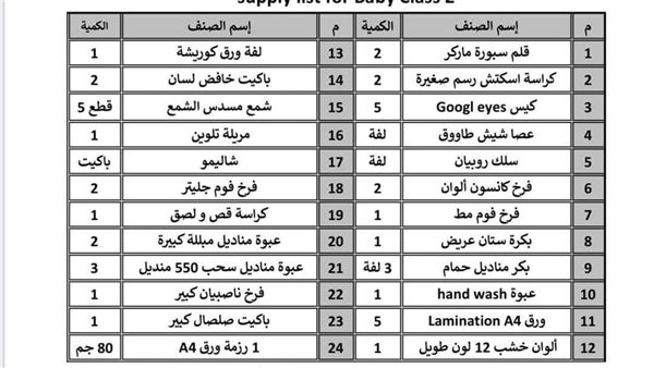 قائمة سبلايز الحضانة