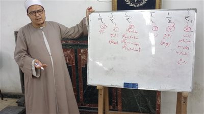 أوقاف القاهرة تفتتح دورة المواريث بمسجد النور بالعباسية