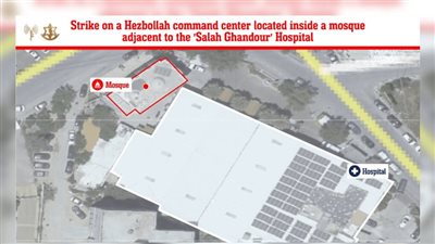 إسرائيل تعلن استهداف عناصر لحزب الله داخل مسجد بجنوب لبنان