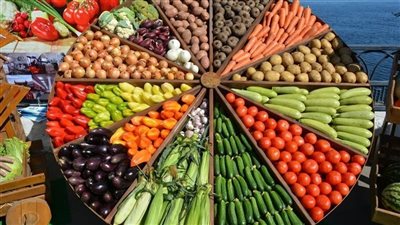 أسعار الخضراوات والفاكهة اليوم الخميس 13 نوفمبر 2025 في سوق العبور للجملة