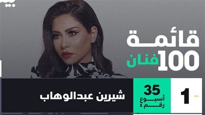 بعد دخولها جينيس.. شيرين عبد الوهاب لا تزال تتصدر قائمة بيلبورد لأفضل 100 فنان بالوطن العربي