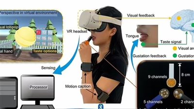 علماء يطورون جهاز واقع افتراضي يتيح التذوق لعروض الطهي على الشاشات