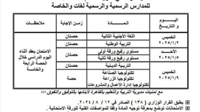 بغير المضاف.. جدول امتحانات الترم الأول 2025 للصف الأول الثانوي بالمحافظات