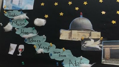 الدروس المستفادة من الإسراء والمعراج.. أبرزها مع كل ضيق يأتي الفرج