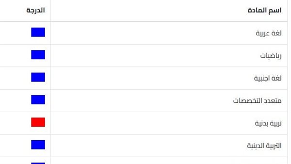 رابط الاستعلام عن