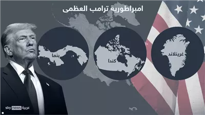 رغم إصرار ترامب على السيطرة عليها.. الرئيس الفرنسي يزور جزيرة جرينلاند 