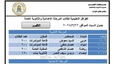 انطلاق أكبر قافلة تعليمية لطلاب الإعدادية والثانوية بالأقصر.. نخبة من المعلمين في انتظاركم