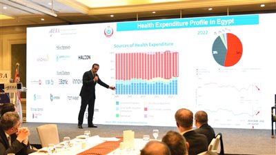 وزير الصحة: المشروعات القومية توفر فرصًا استثمارية واعدة في مختلف المجالات