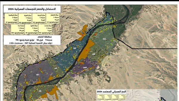 الاحوزة العمرانية