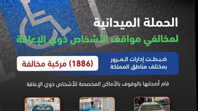 المرور السعودي يشن حملة لضبط مخالفات مواقف ذوي الهمم