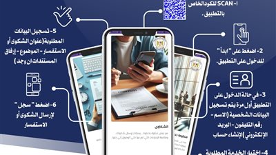 الصناعة تطلق تطبيقًا لدعم واستقبال شكاوى المستثمرين الصناعيين والرد عليها وحلها