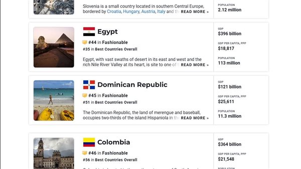 ترتيب القائمة 