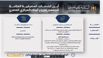 البنك المركزي يكشف طريقة الاستعلام عن حسابات المتوفين 