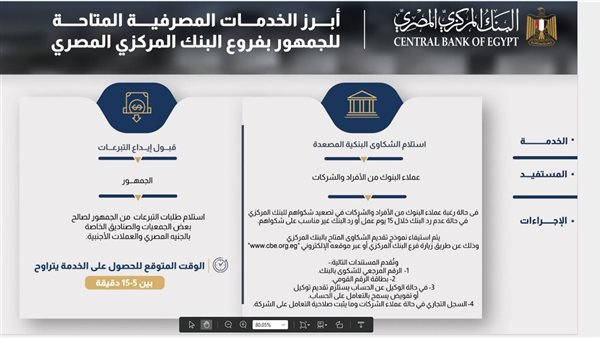 البنك المركزي المصري