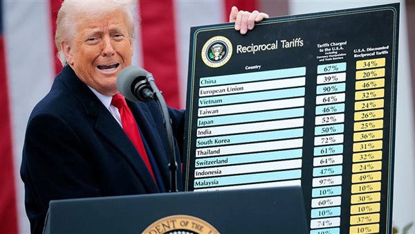  التعريفات الجمركية