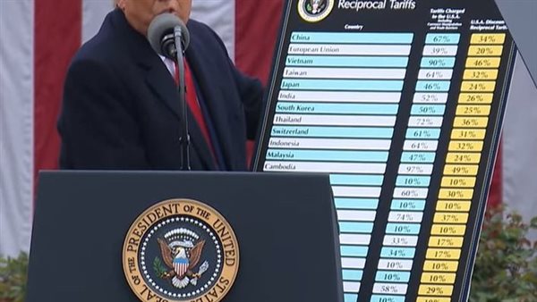 رسوم ترامب الجمركية