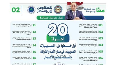 بـ20 إجراء.. أول خطوة من التسهيلات الضريبية في مسار الثقة والشراكة والمساندة لمجتمع الأعمال