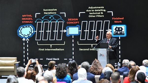 المتحف المصري الكبير