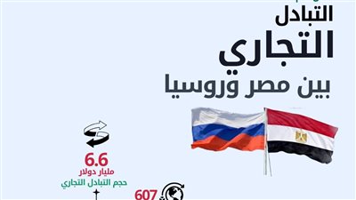 الإحصاء: 15.8% ارتفاعًا بحجم الصادرات المصرية إلى روسيا خلال 2024