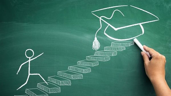 دعاء لتسهيل الامتحان