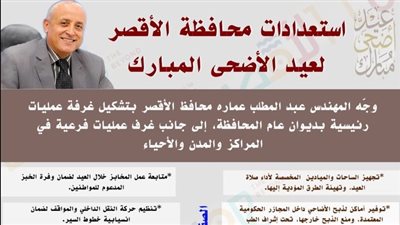 محافظ الأقصر يرفع درجة الاستعداد القصوى ويعلن خطة متكاملة لخدمة المواطنين استعدادا للعيد
