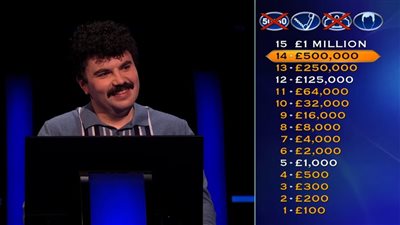 أكبر خسارة بتاريخ البرنامج.. متسابق بـ من سيربح المليون يخطئ في إجابة سؤال بمليون جنيه إسترليني