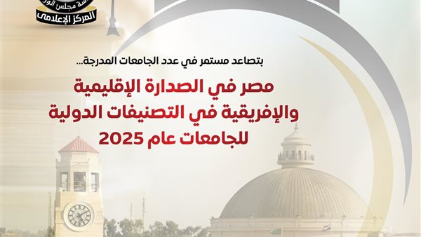  مصر في صدارة تصنيف