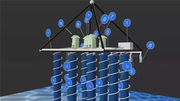  مدينة مخفية ثانية