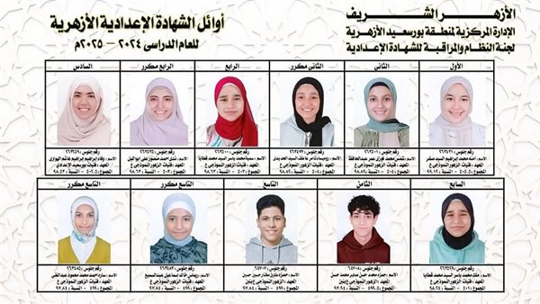 أوائل الشهادة الإعدادية