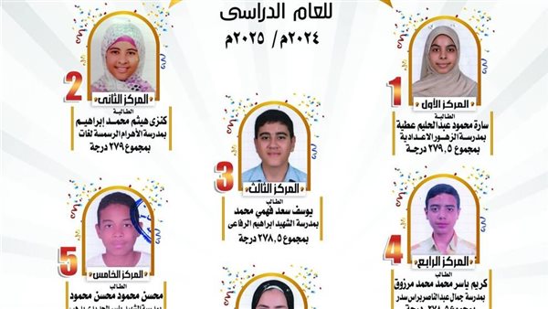 أوائل الشهادة الإعدادية