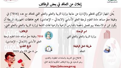 التنظيم والإدارة تعلن مسابقة لشغل 7016 وظيفة معلم مساعد مادة العلوم
