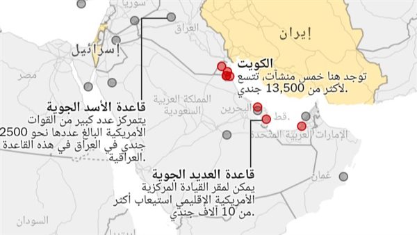 القواعد الأمريكية