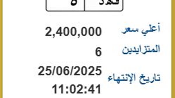 لوحات مرور مميزة