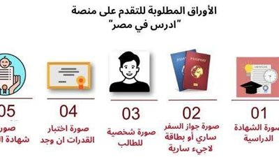 التعليم العالي تعلن فتح باب التقديم أمام الطلاب الوافدين للدراسة في مصر