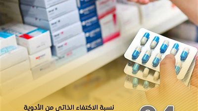 إعلامي الوزراء: 94% نسبة الاكتفاء الذاتي من الأدوية خلال السنوات الـ 3 المقبلة