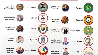 الجبهة الوطنية: تقدم 10 مرشحين للحزب على المقاعد الفردية بأوراق ترشحهم اليوم