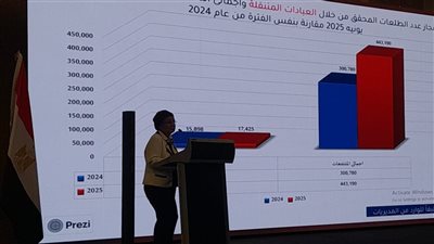 نائب وزير الصحة: 4 محافظات تخرج من تصنيف المناطق الحمراء.. وخطة عاجلة لحماية الفيوم من التراجع