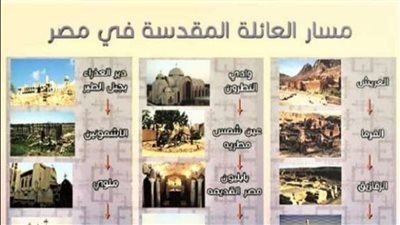 برعاية البابا تواضروس.. إقبال كبير على الدورة التدريبية لإحياء مسار العائلة المقدسة والترويج له سياحيًا