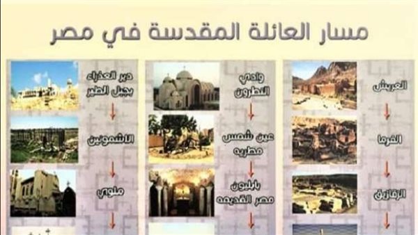 مسار رحلة العائلة