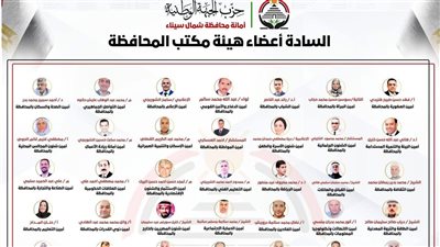 من بينهم الحكم محمد معروف.. الجبهة الوطنية بشمال سيناء يعلن تشكيل هيئة مكتب المحافظة 