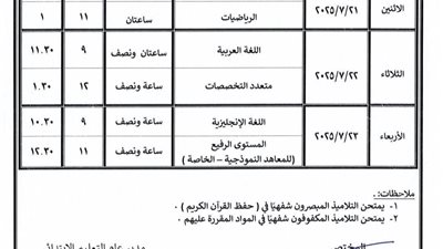 انطلاق امتحانات الدور الثاني للنقل الأزهري بجنوب سيناء 20 يوليو الجاري