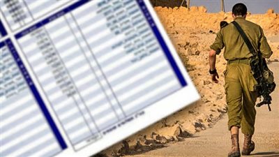 احتيال وخيانة أمانة وسرقة رواتب.. تحقيق يكشف عن فضائح جديدة تلاحق جنود جيش الاحتلال الإسرائيلي