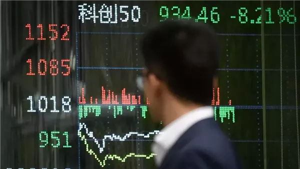 الأسهم الصينية